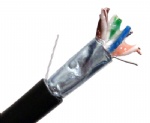 Gel-filled CAT5e FTP shielded Outdoor Bulk Cable