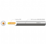 UL 3173 XLPE WIRE