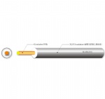 UL 3271 XLPE WIRE