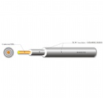 UL 3364 Reinforced XLPE Wire